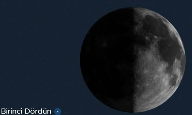 ayın evreleri nelerdir? nasıl oluşur? birinci dördün
